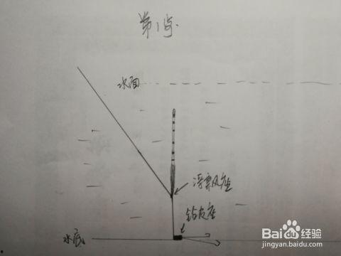 调四钓二找底视频,视频教程深度解读